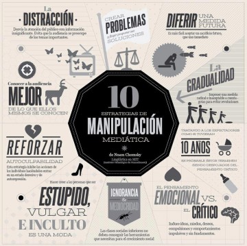 10-estrategias-de-manipulacion-mediatica-noam-chomsky